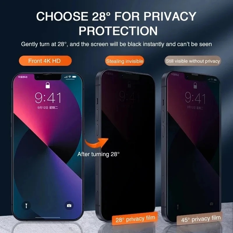 1-3Pcs Anti-spy Tempered Glass - đánh giá và giá Privacy Screen Filter