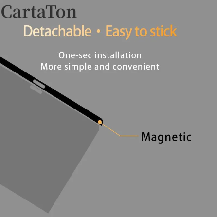Magnetic Privacy Screen Protec - đánh giá và giá Privacy Screen Filter