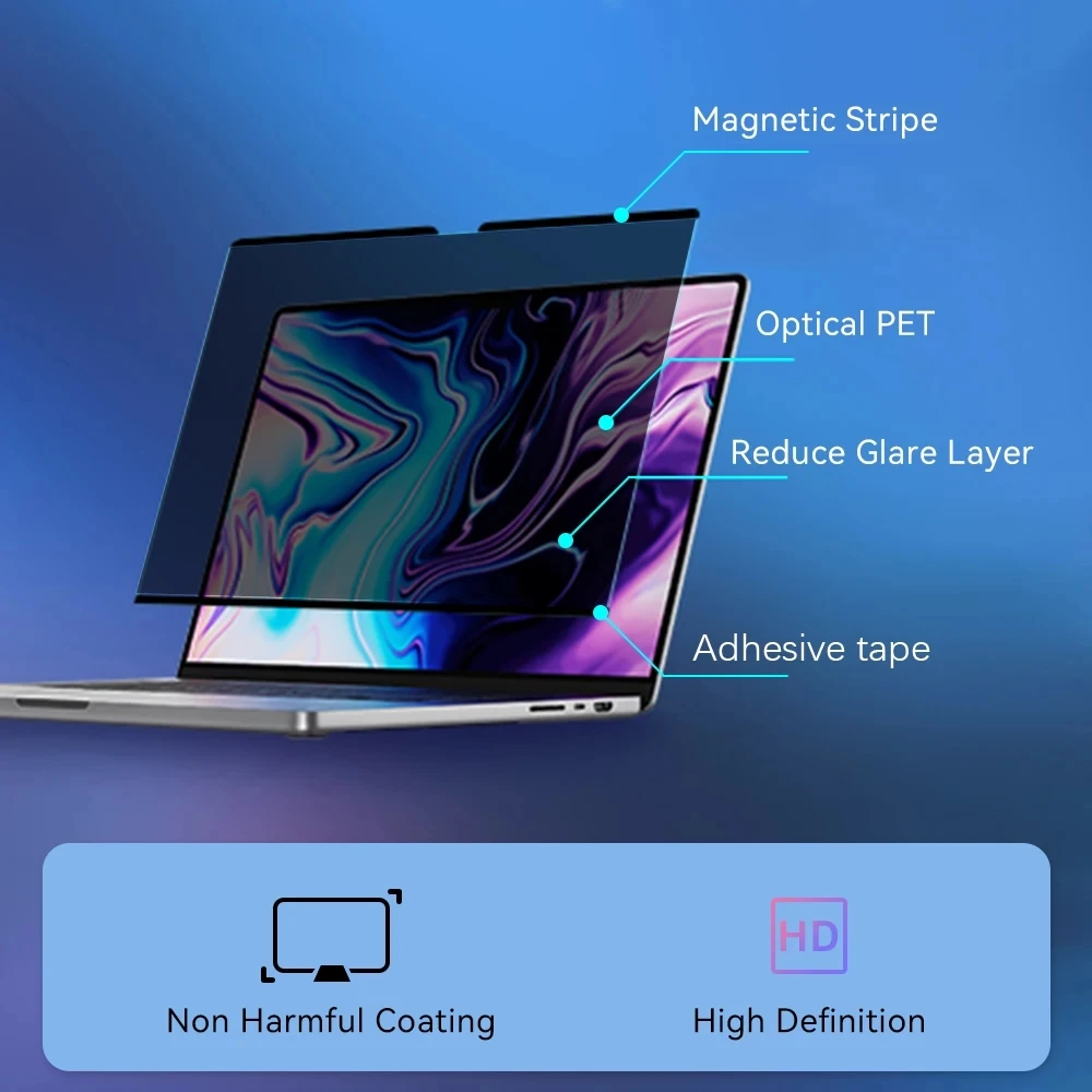 Anti-Peeping Magnetic Screen P - đánh giá và giá Privacy Screen Filter