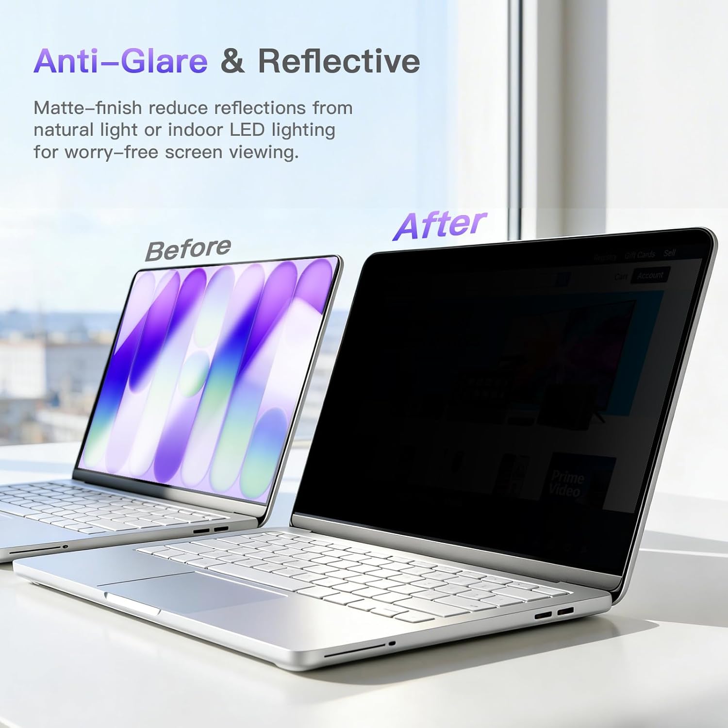 Privacy Screen Protector For A - đánh giá và giá Privacy Screen Filter