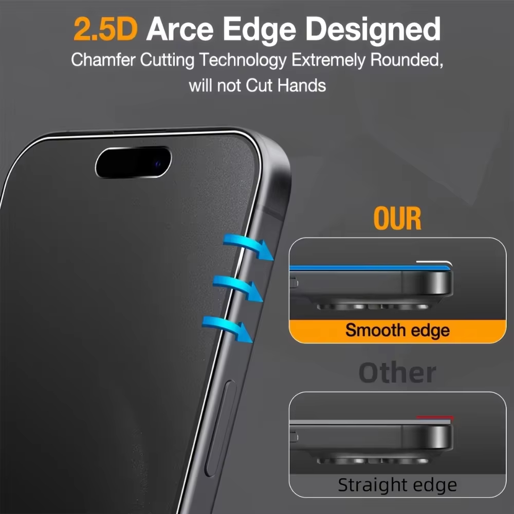 3PCS Privacy Screen Protector  - đánh giá và giá Privacy Screen Filter