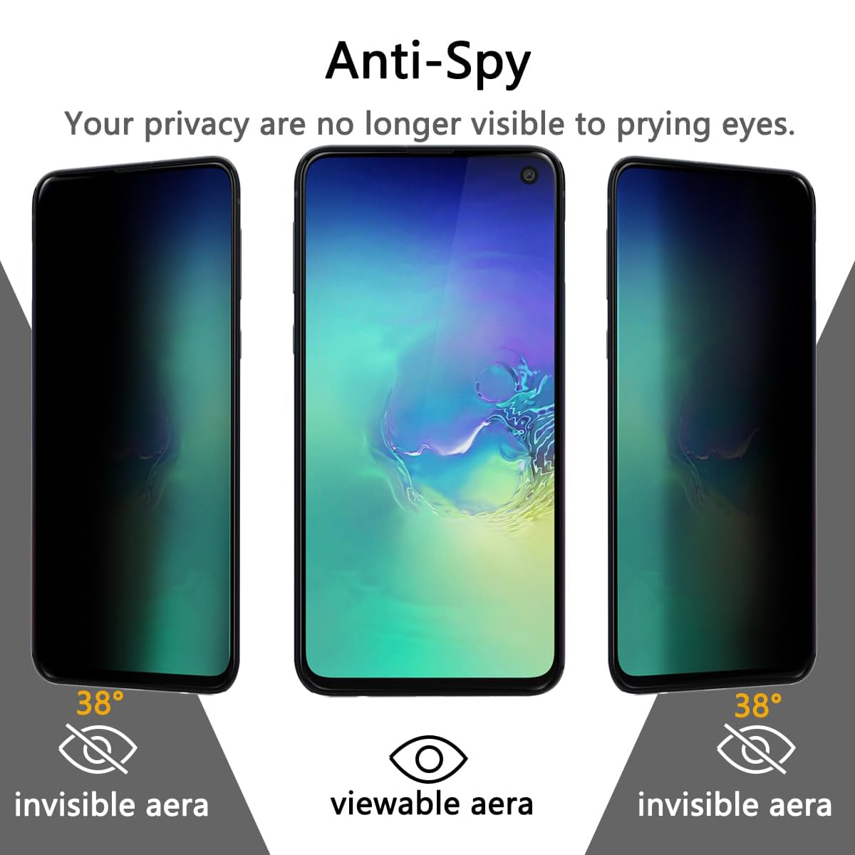 1/4Pcs Anti Spy Tempered Glass - đánh giá và giá Privacy Screen Filter