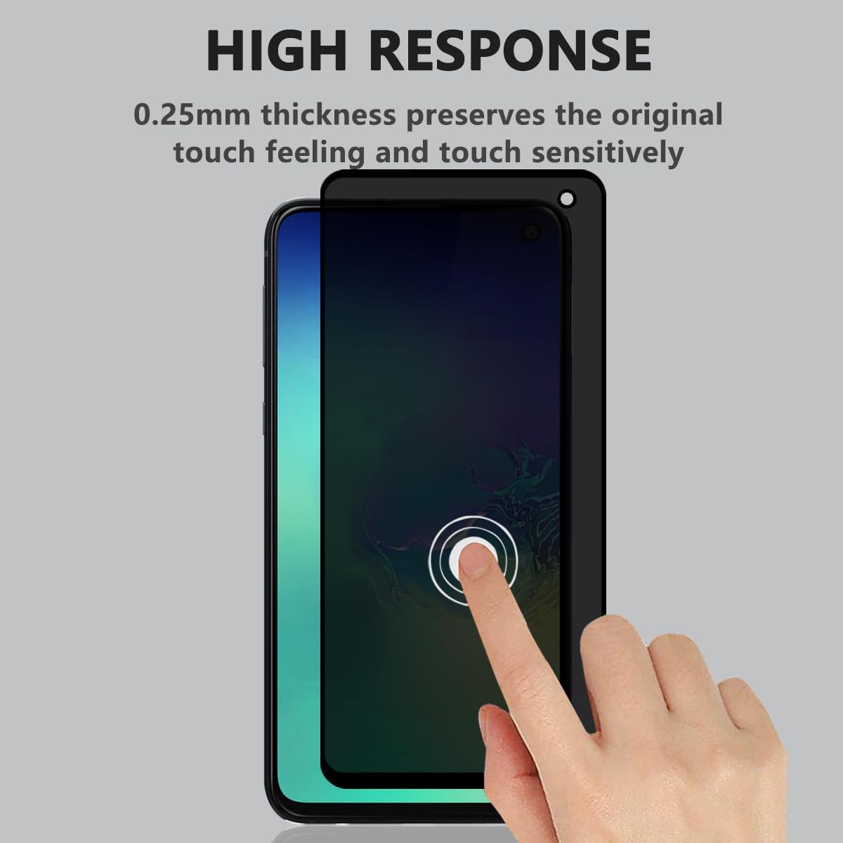 1/4Pcs Anti Spy Tempered Glass - đánh giá và giá Privacy Screen Filter